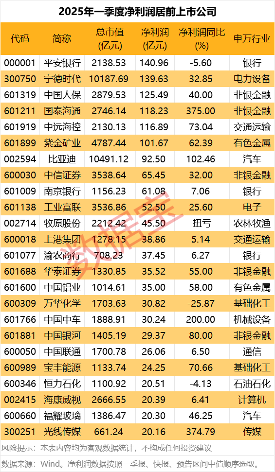 天创网  亚香股份：一季度净利润同比增长361.70%
