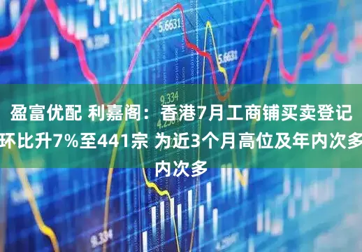 盈富优配 利嘉阁：香港7月工商铺买卖登记环比升7%至441宗 为近3个月高位及年内次多