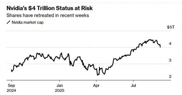 百事达配资 AI算力投资风向大转变! 市场真金白银押注ASIC强势崛起