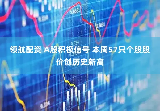 领航配资 A股积极信号 本周57只个股股价创历史新高
